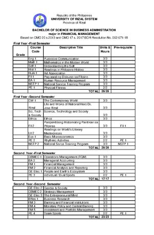 urs binangonan entrance exam|Admission & Enrollment .